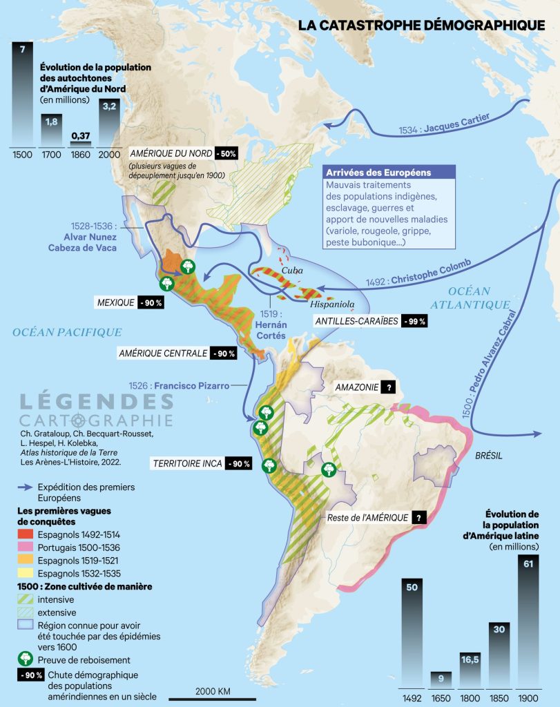 la catastrophe démographique lors de la colonisation des Amériques